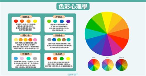 黑色是什麼色系|【黑色是什麼色系】黑色：冷色系？暖色系？還是獨立的中性色？。